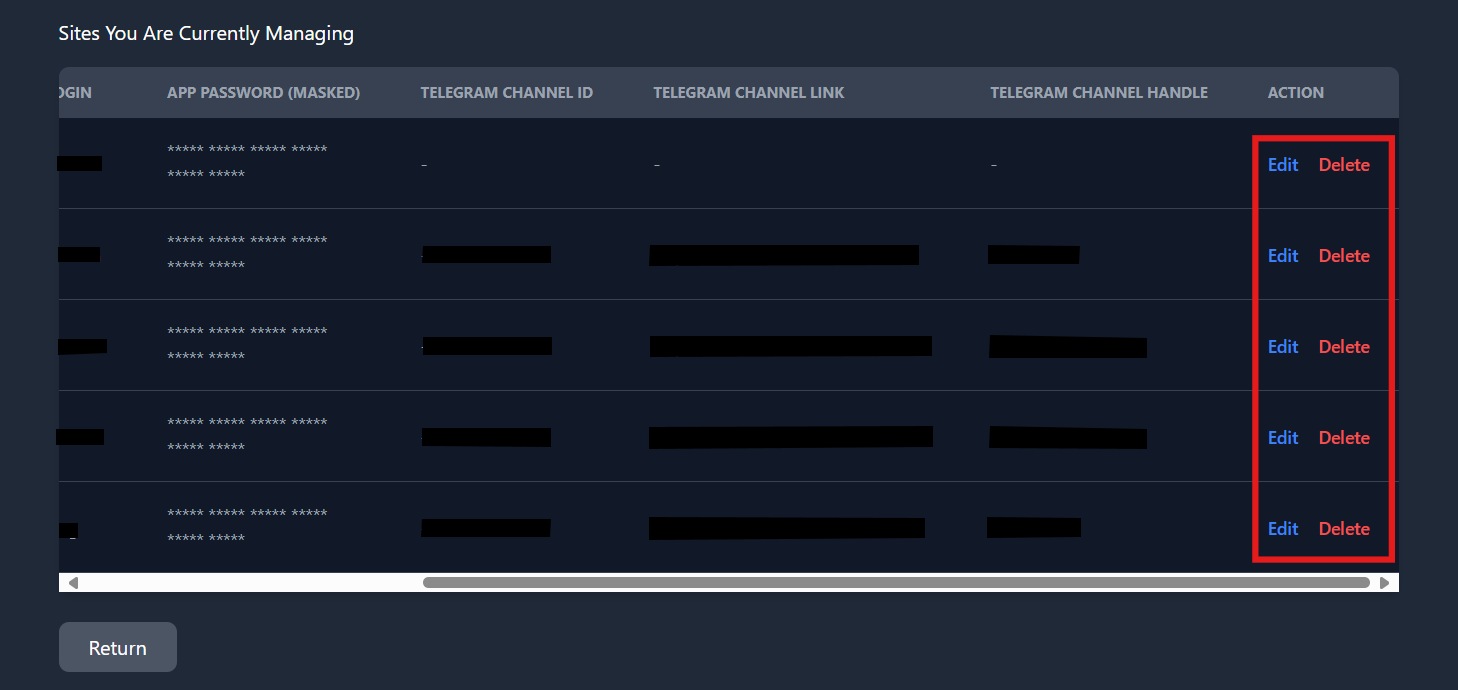 Editing and Deleting Sites